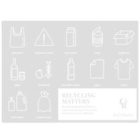 ReCollector Etiketter kildesortering