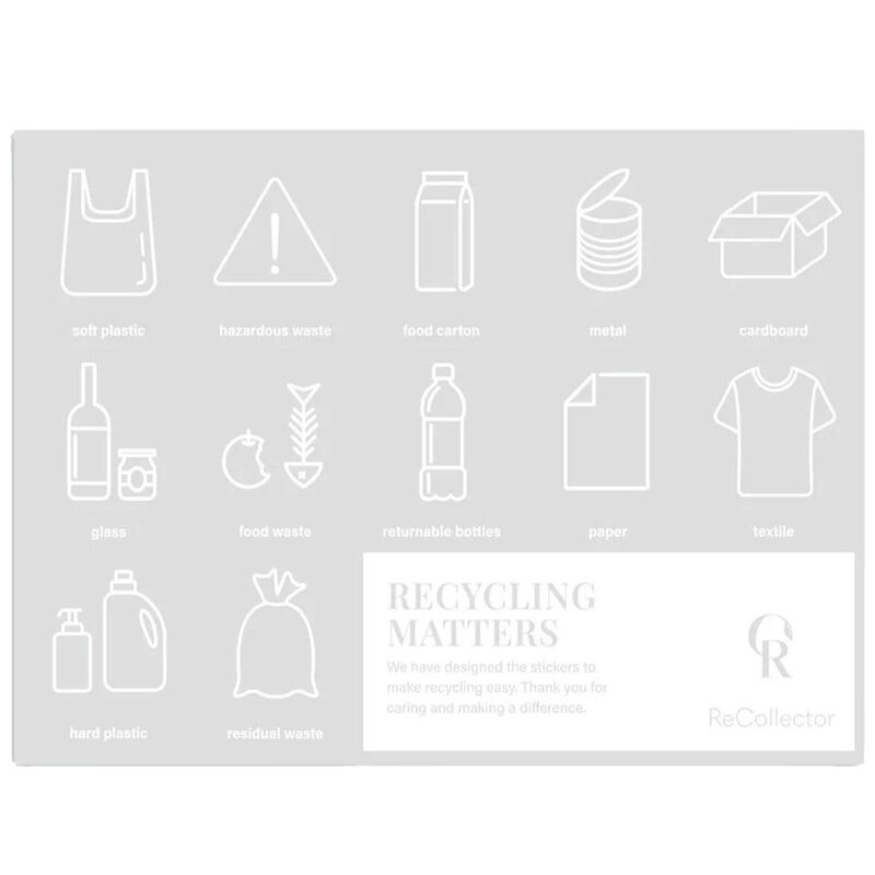 ReCollector Etiketter kildesortering