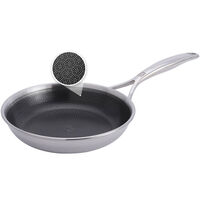 Peak stekepanne 20 cm