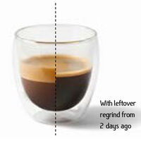 Caso 1837 Barista Chef Pro kaffekvarn, svart