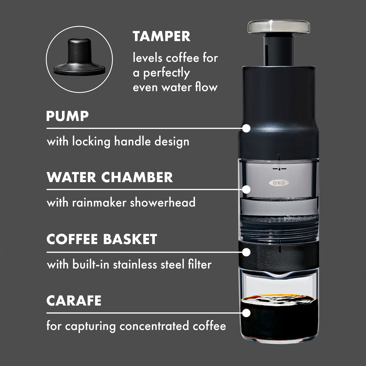 Brew Rapid Brewer bärbar espressomaskin
