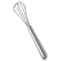 Green Tools visp 28 cm, rostfritt stål