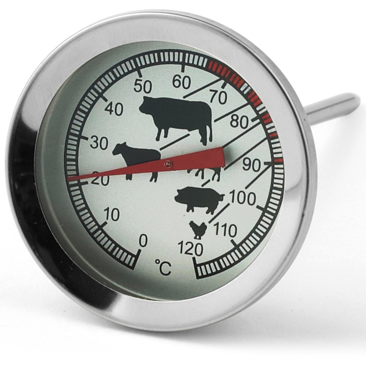Stektermometer