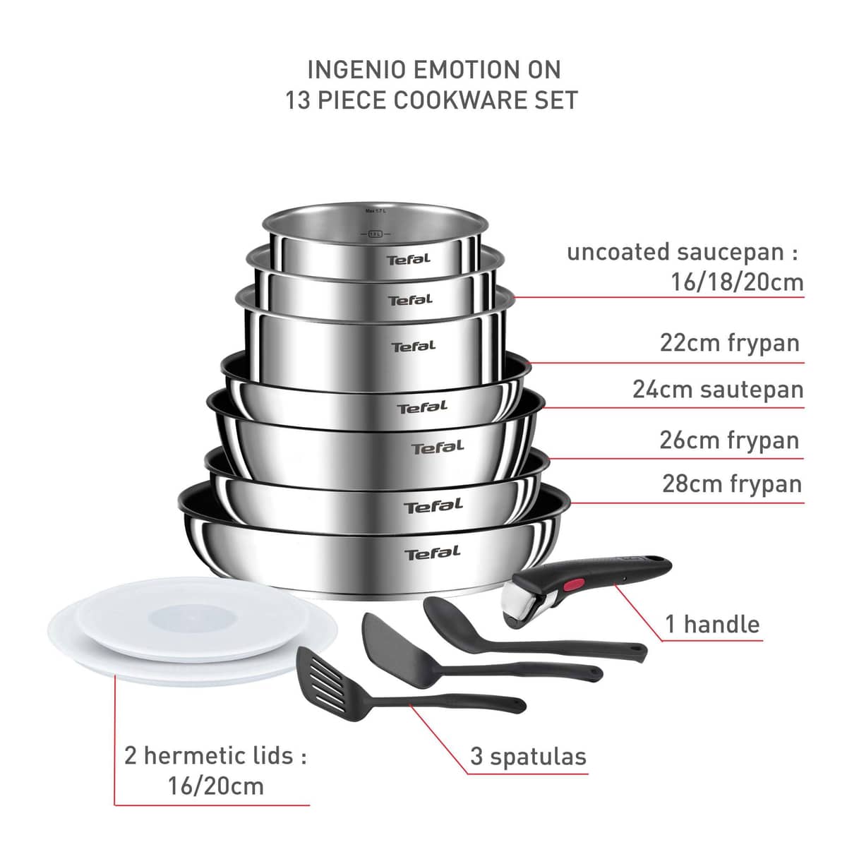 Ingenio Emotion ON 13 delar