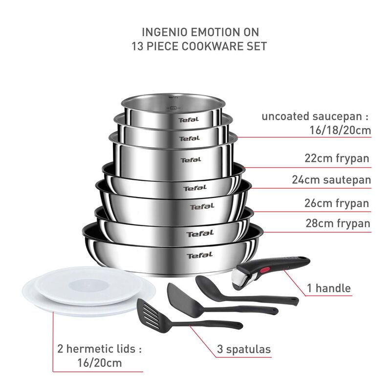 Ingenio Emotion ON 13 osaa