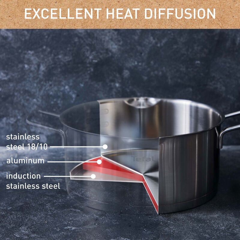 Nordica gryde med dampindsats 4,8 liter, rustfrit stål