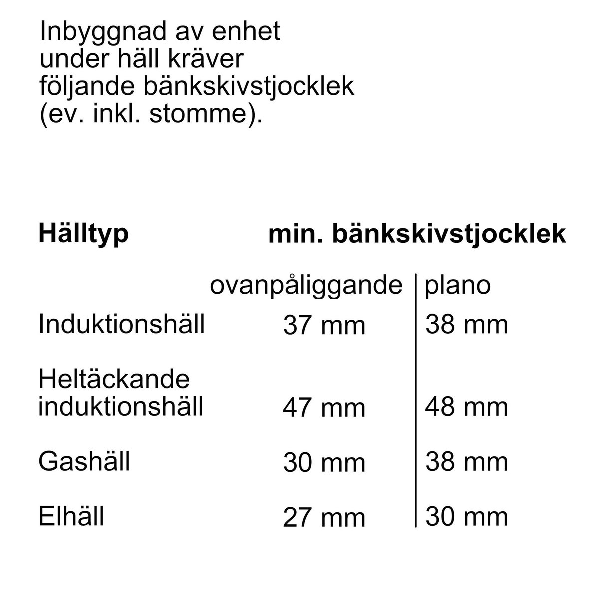 HR736G1B1 iQ700 erillisuuni höyryllä, musta