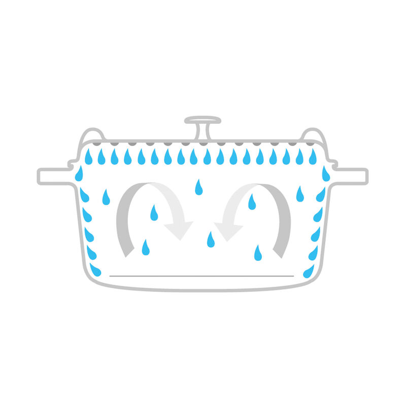 Pyöreä kattila 34 cm 12,6 L