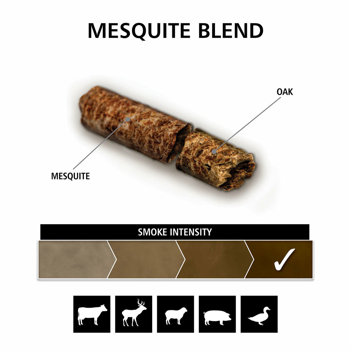 Pellets 9 kg, mesquite/ek