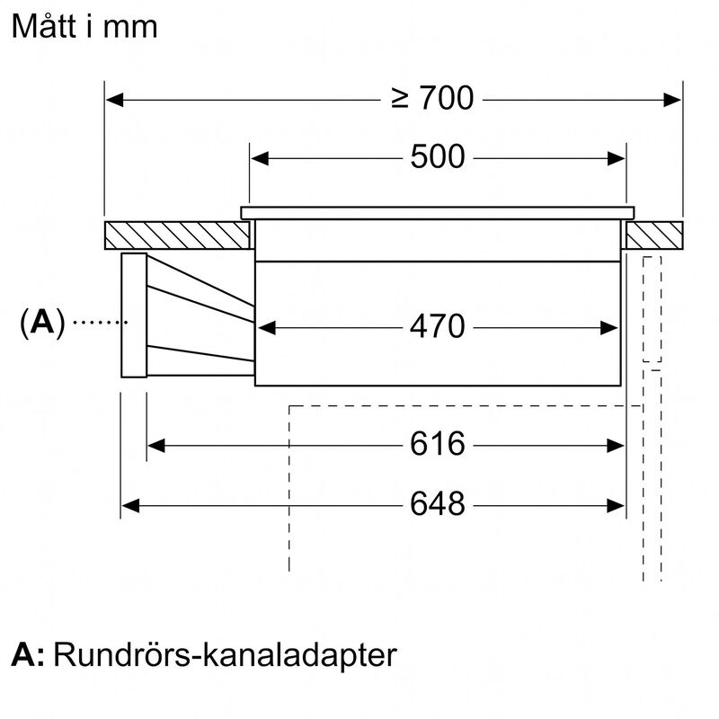 ED811BS16E iQ300 induktionshäll med integrerad fläktkåpa 80 cm