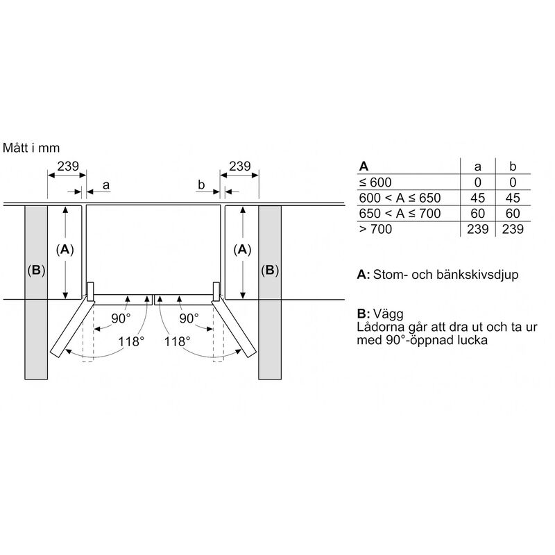 KF96NVPEA iQ300 vapaasti seisova jääkaappipakastin 183x90 cm, harjattu teräs
