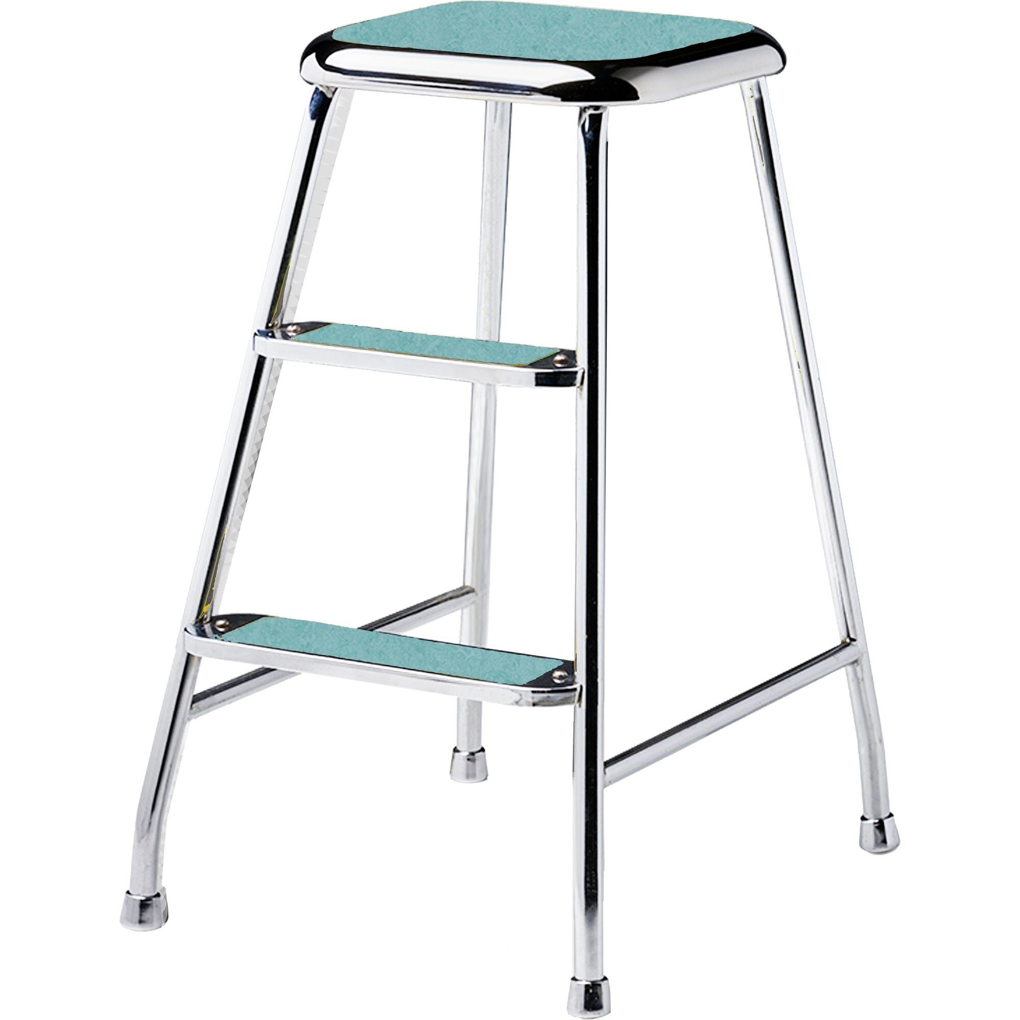 Lindqvistpallen, krom/aqua