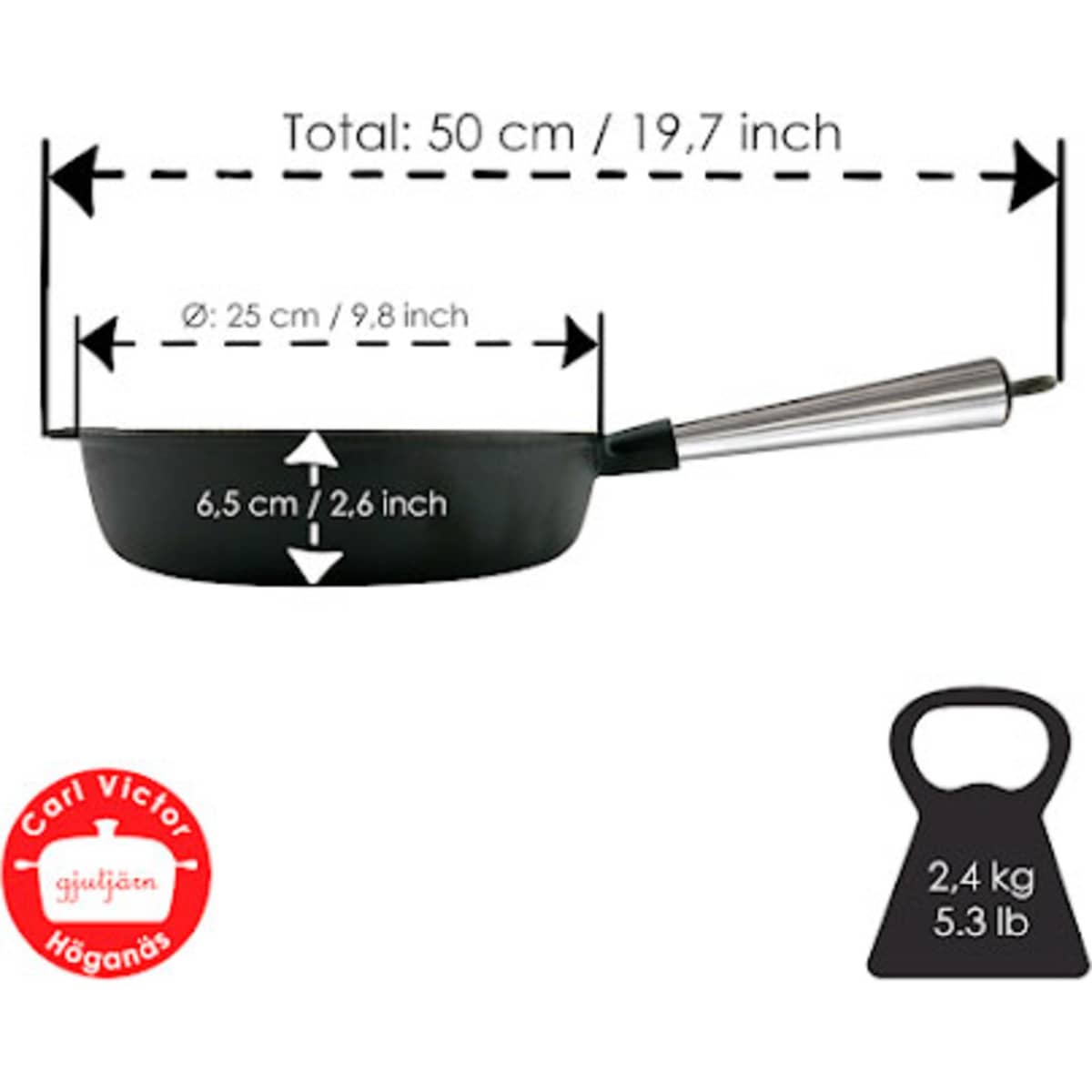 Sauterpande 25 cm