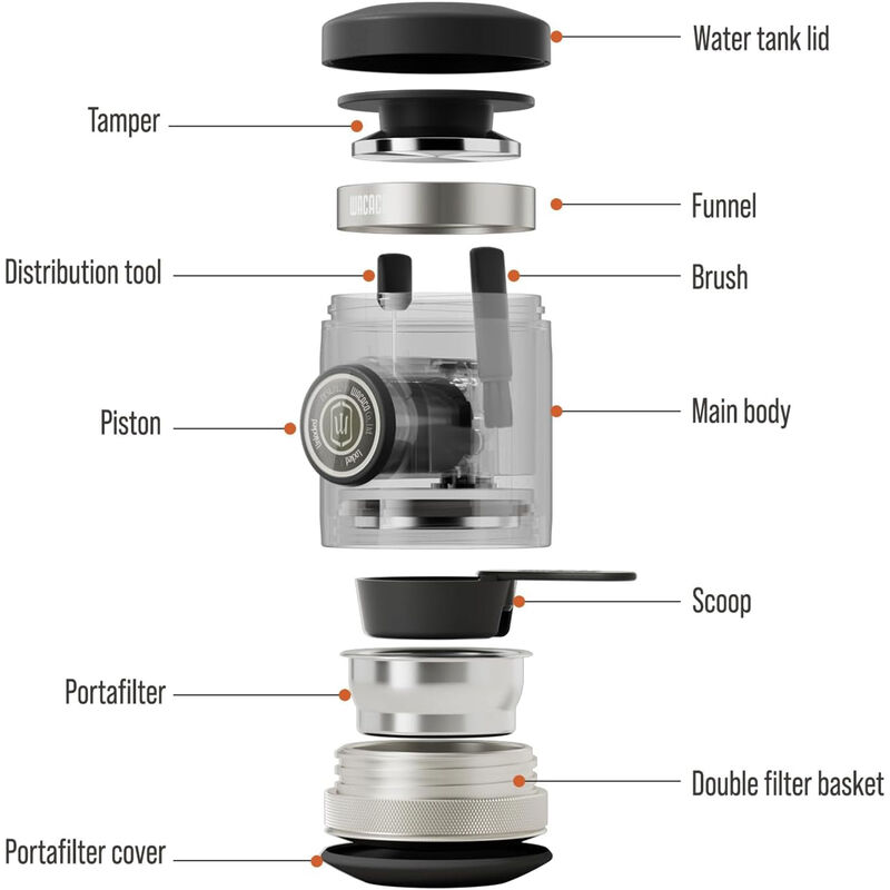 Wacaco Picopresso kannettava espressokone