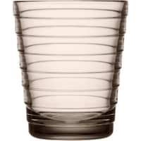 Aino Aalto Glas 22cl 2st, Linne