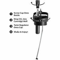 uKeg Twist, 1 liter, tungsten