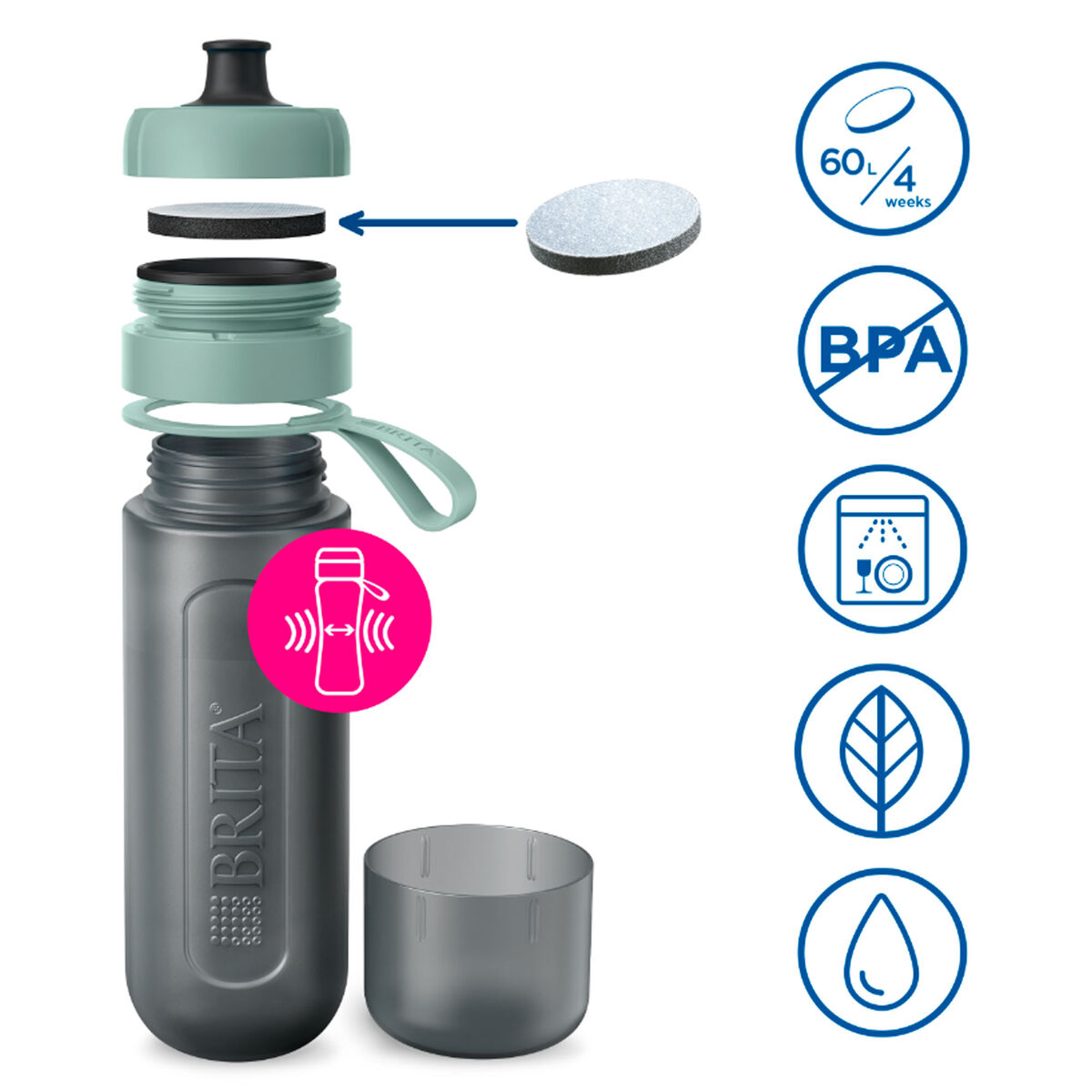 Active vandflaske, grøn