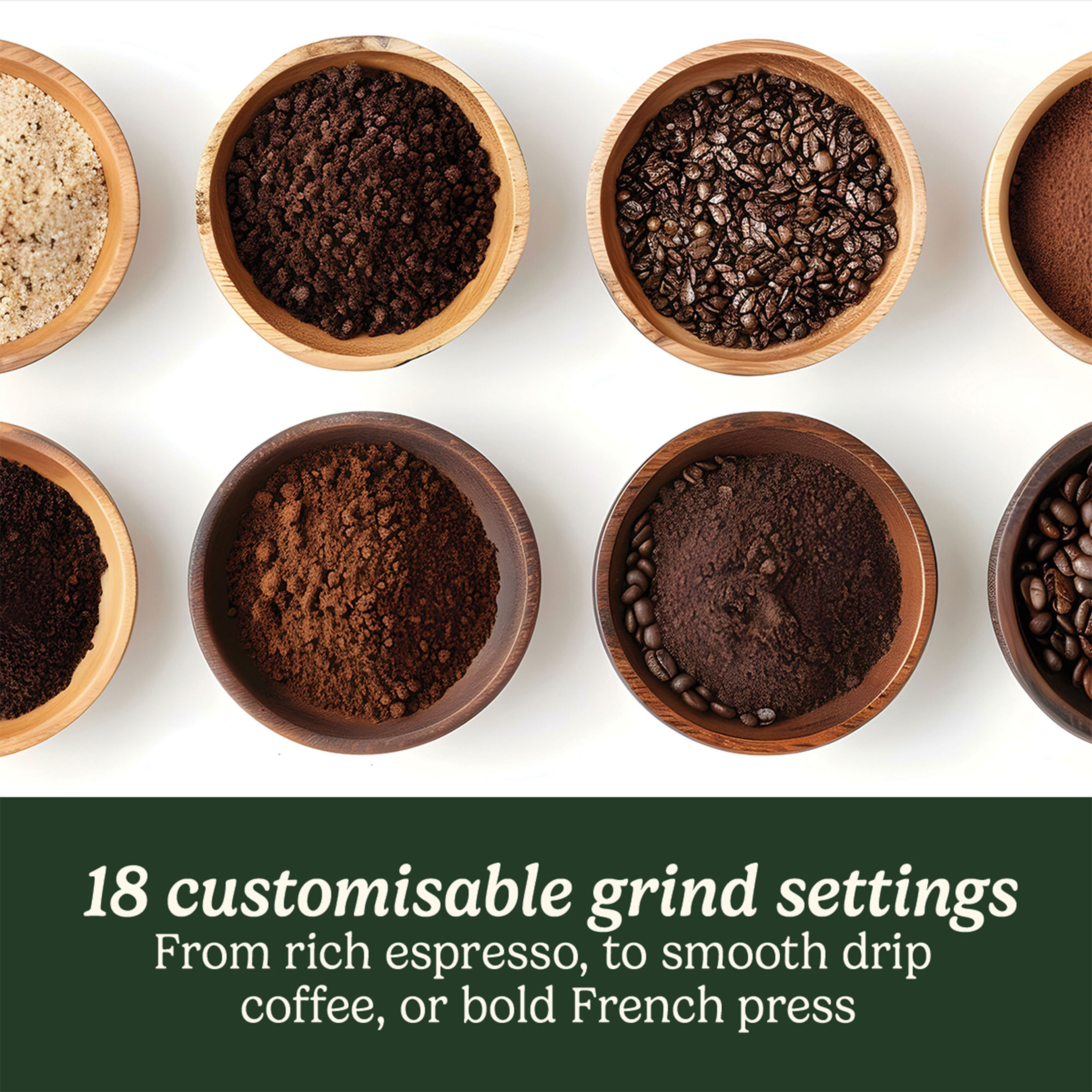 Burr Mill kahvimylly