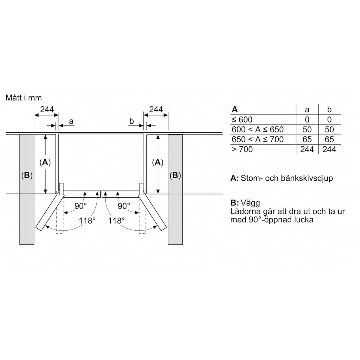 KF96RSBEA iQ700 French Door kyl/frys, svart