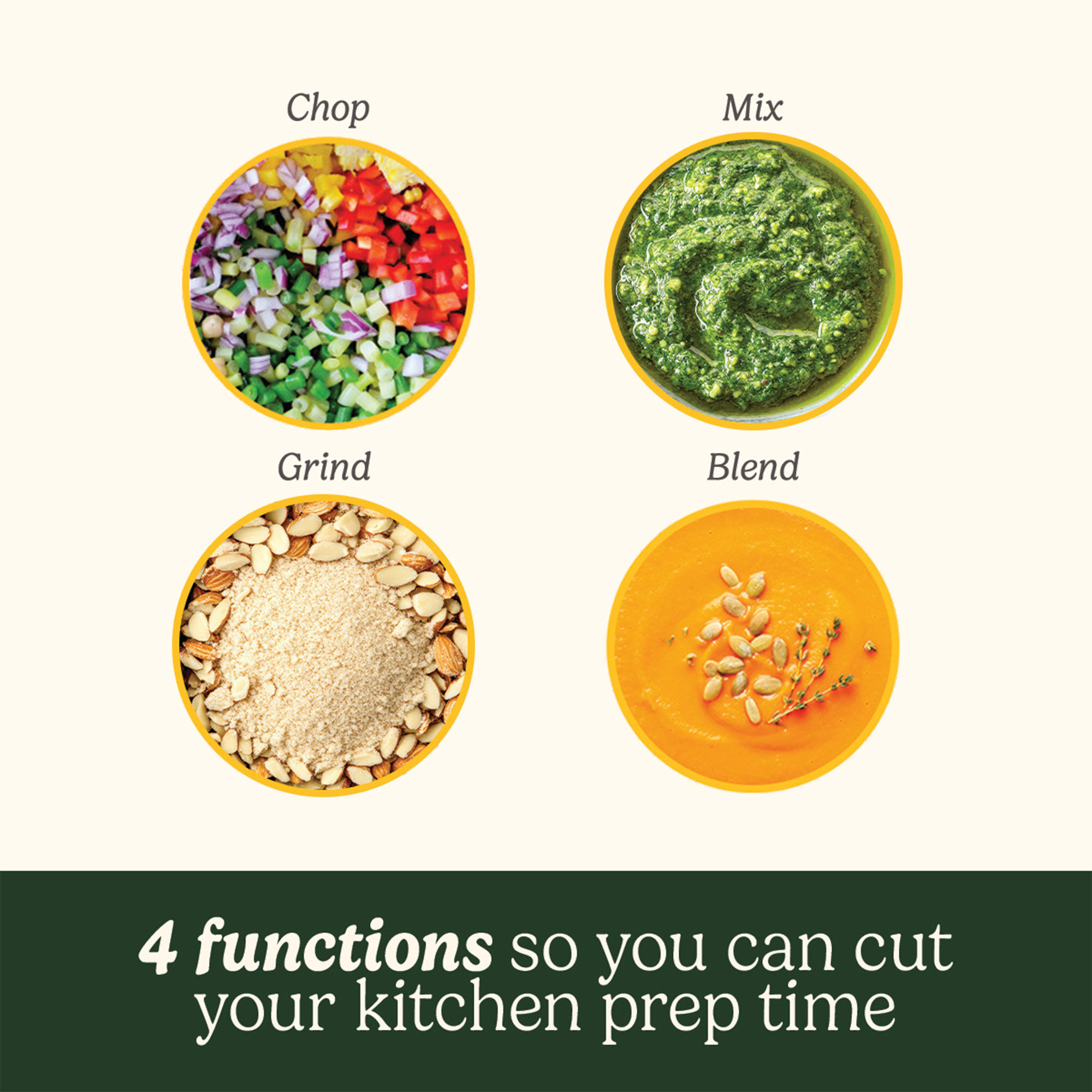 Foodprosessor, rustfritt stål