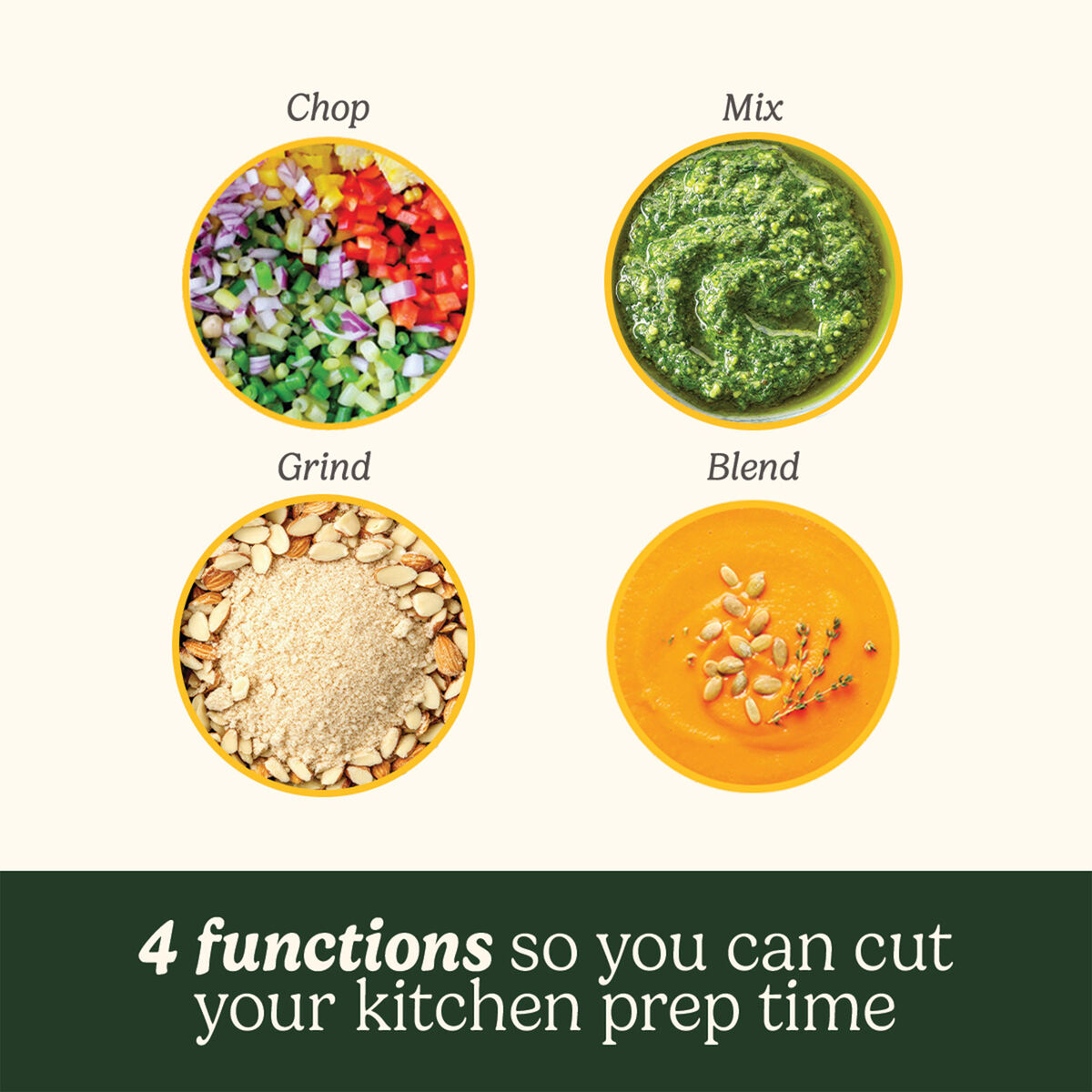 Foodprosessor, rustfritt stål