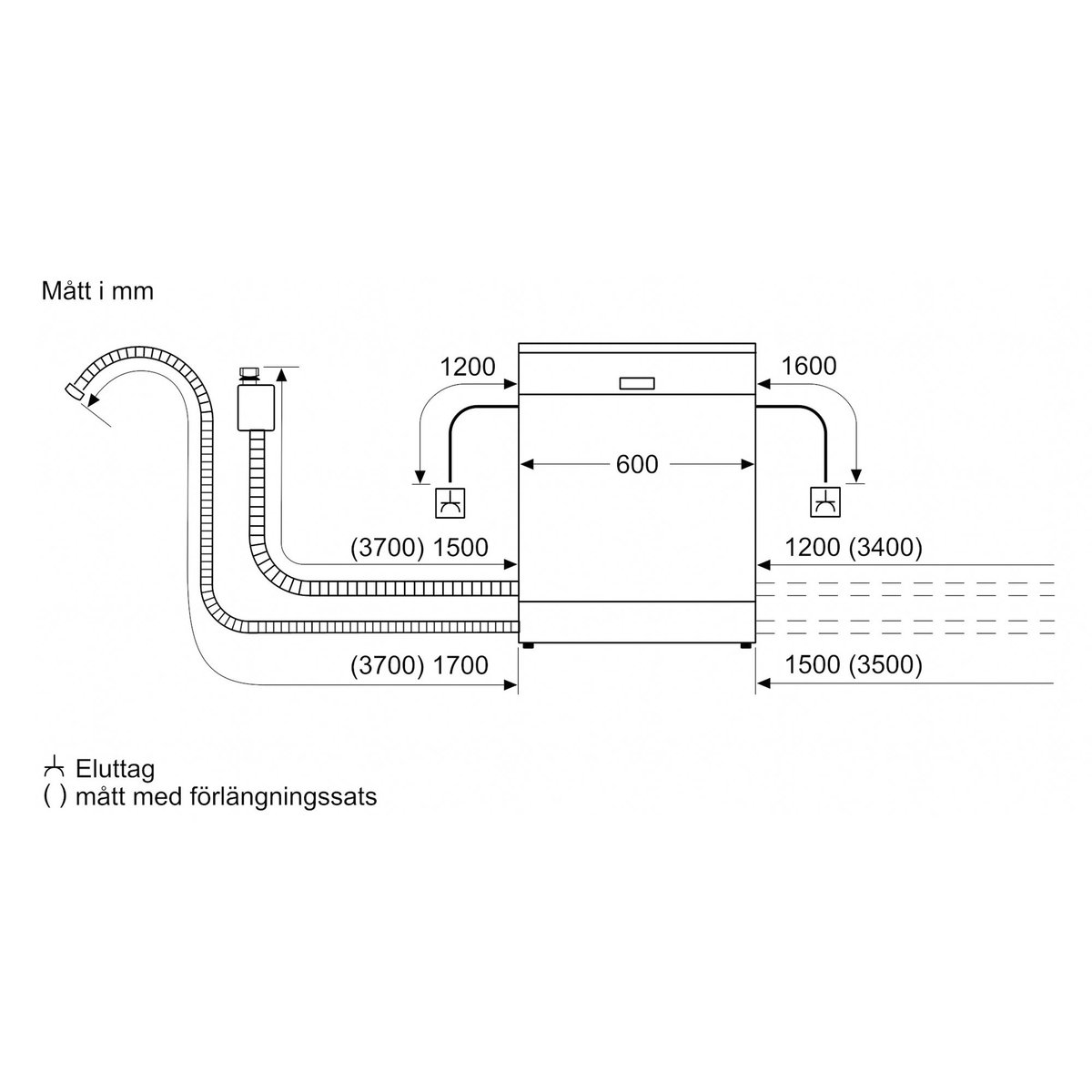 SN63EX02CE iQ300 integreret opvaskemaskine