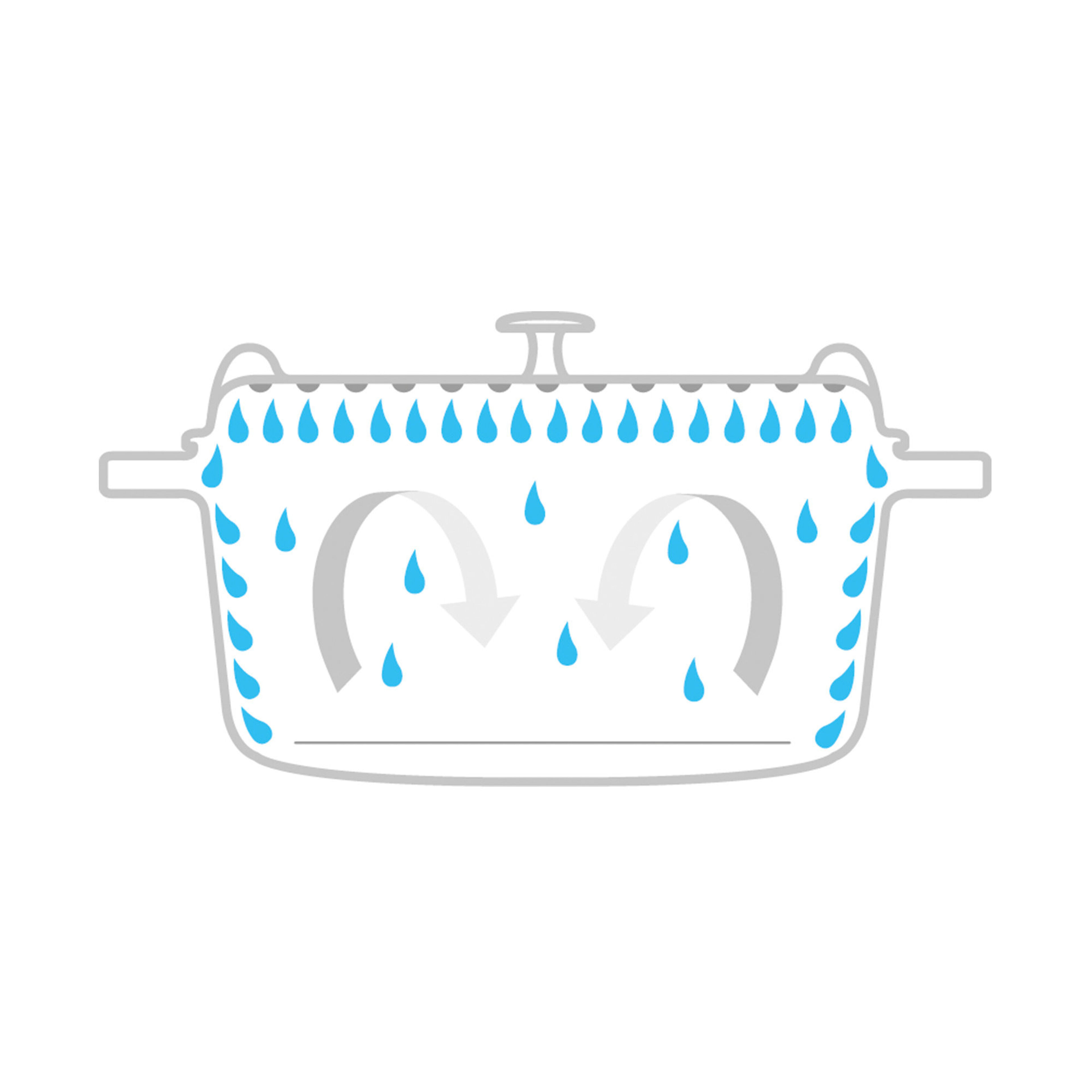 staub-rund-gryde-28-cm-6-7-liter-basilikumsgroen-40509-361-0-18662-5