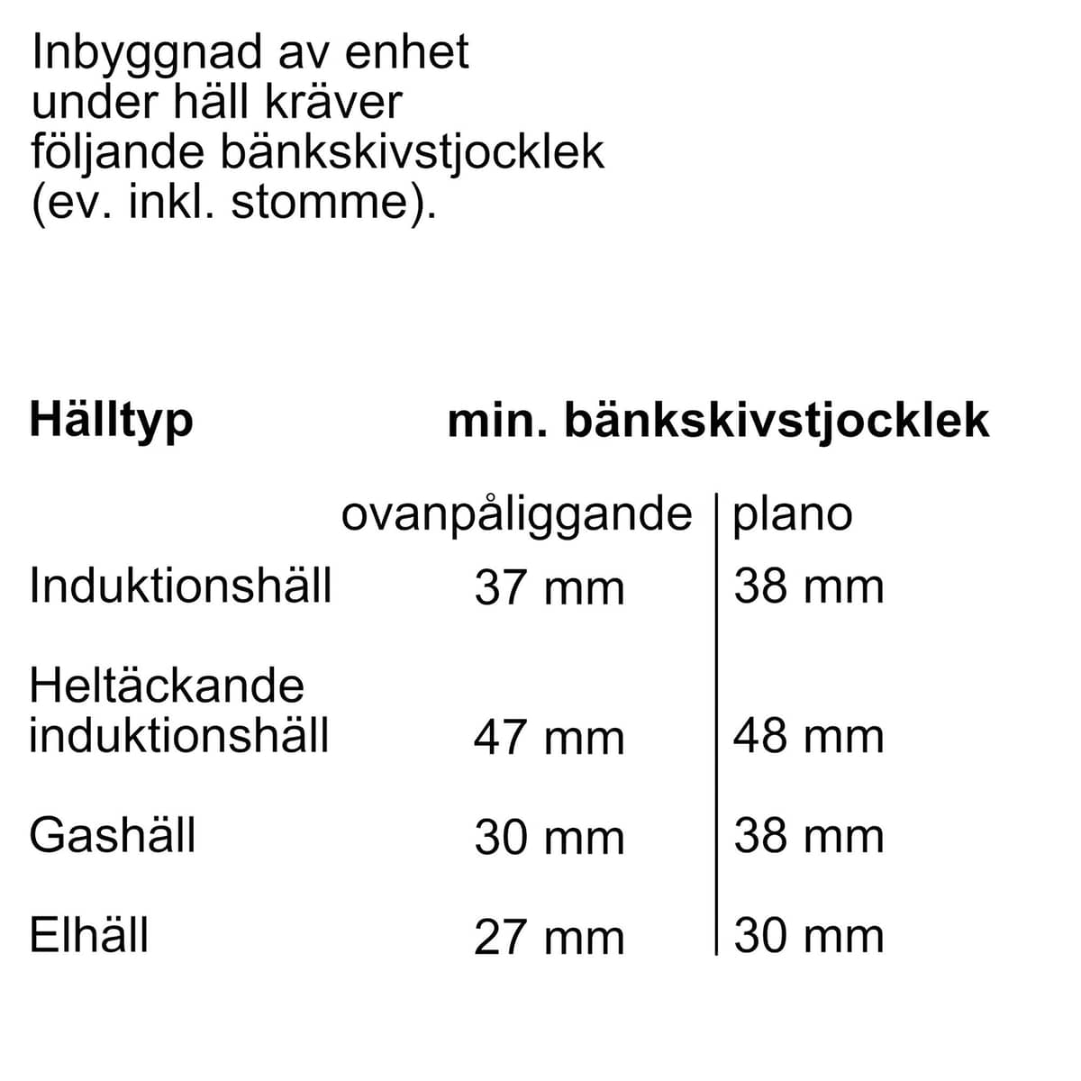 HB772A1B1 iQ700 indbygningsovn, sort