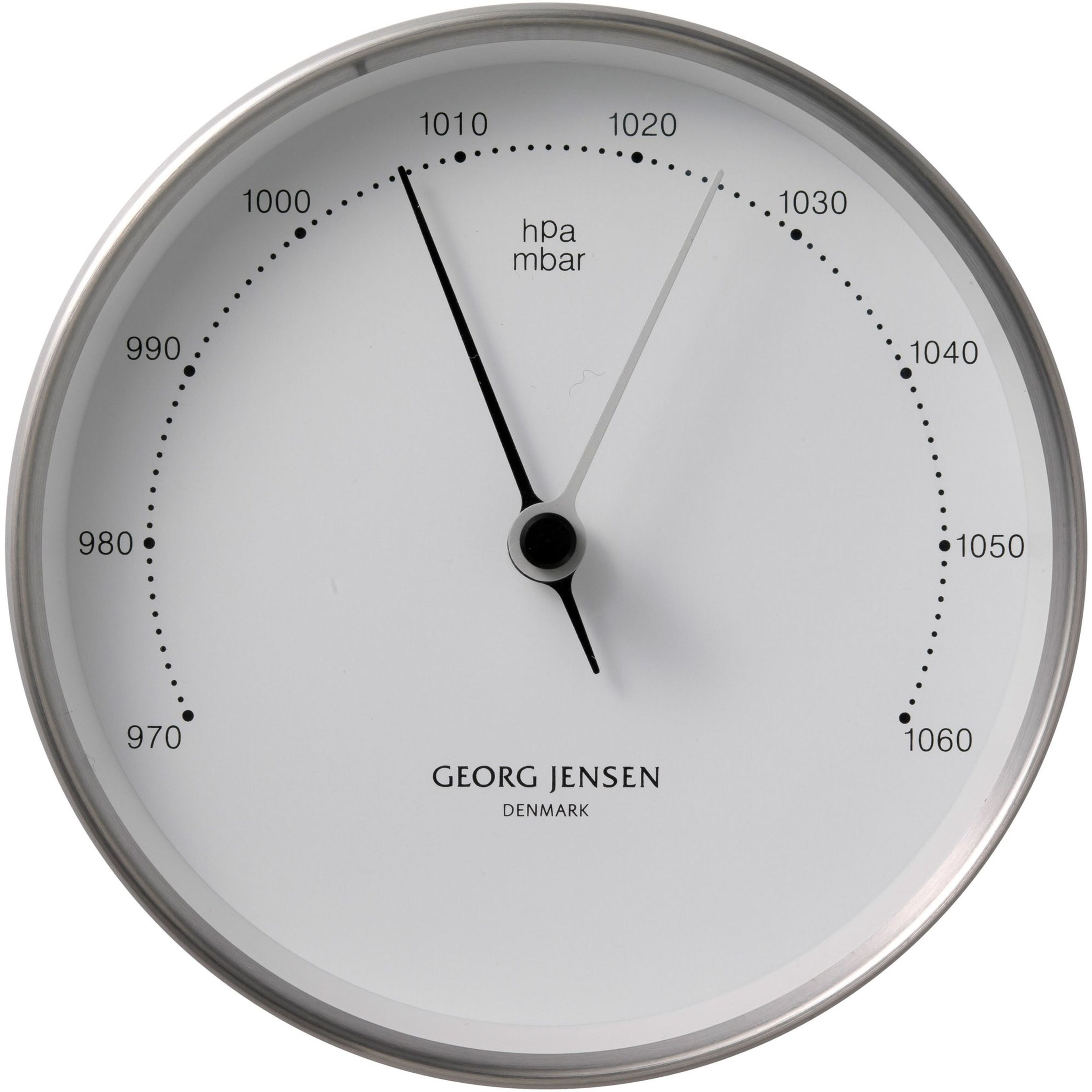 Henning Koppel barometer