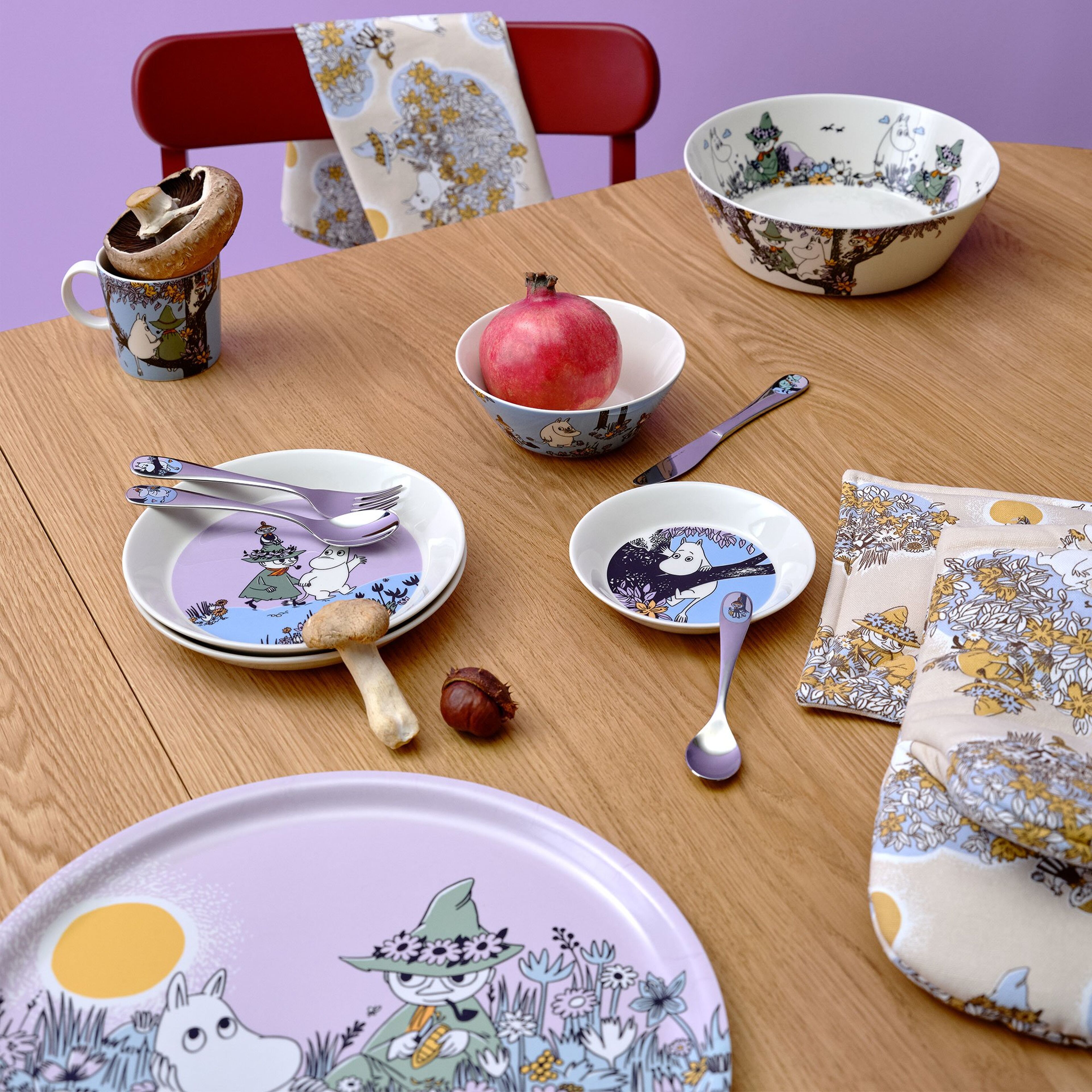 arabia-mumi-grydelapper-2-stk-venner-for-altid-1076312-66731-2