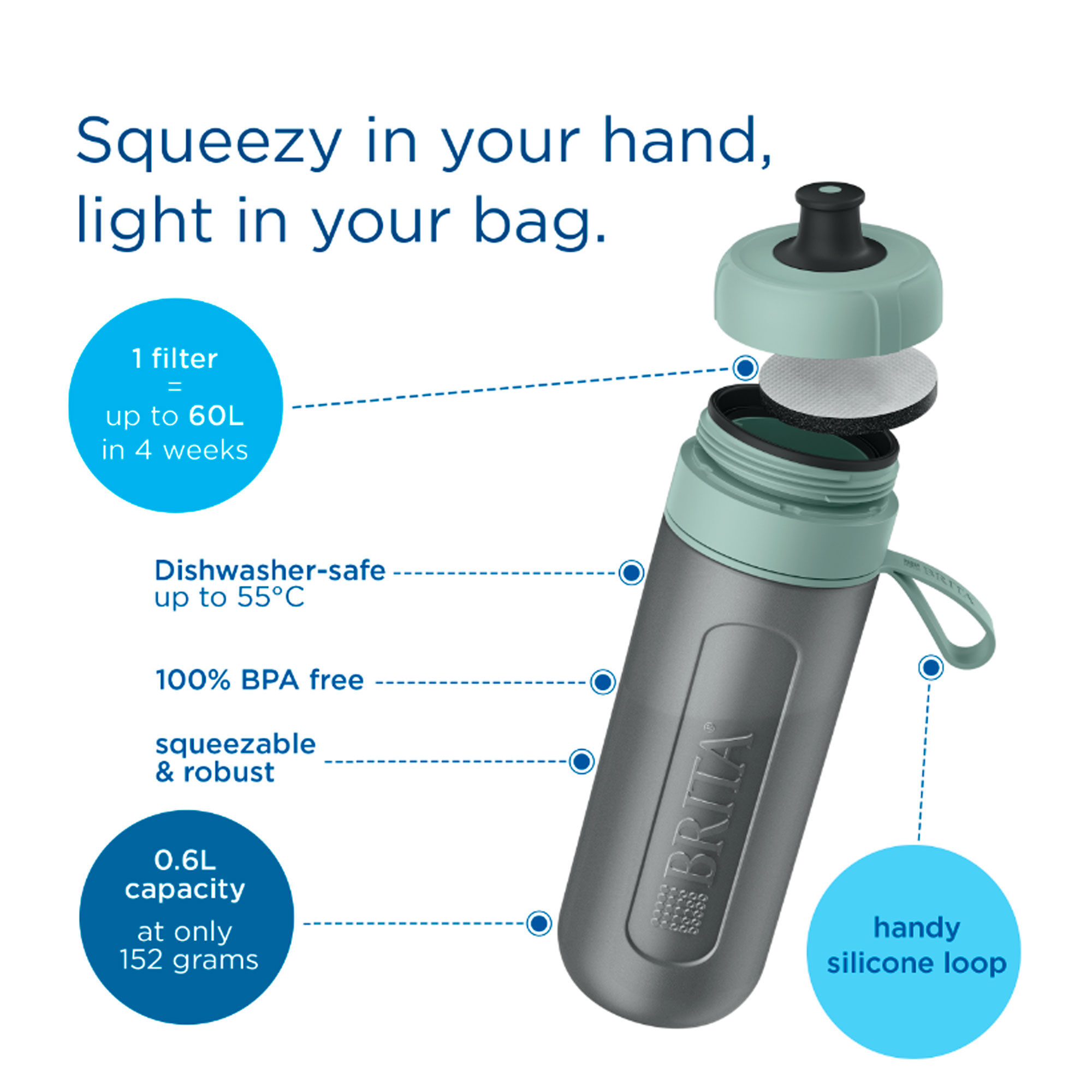 Active vandflaske, grøn