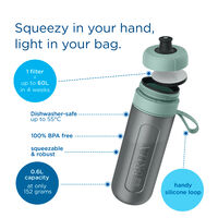 Active vandflaske, grøn