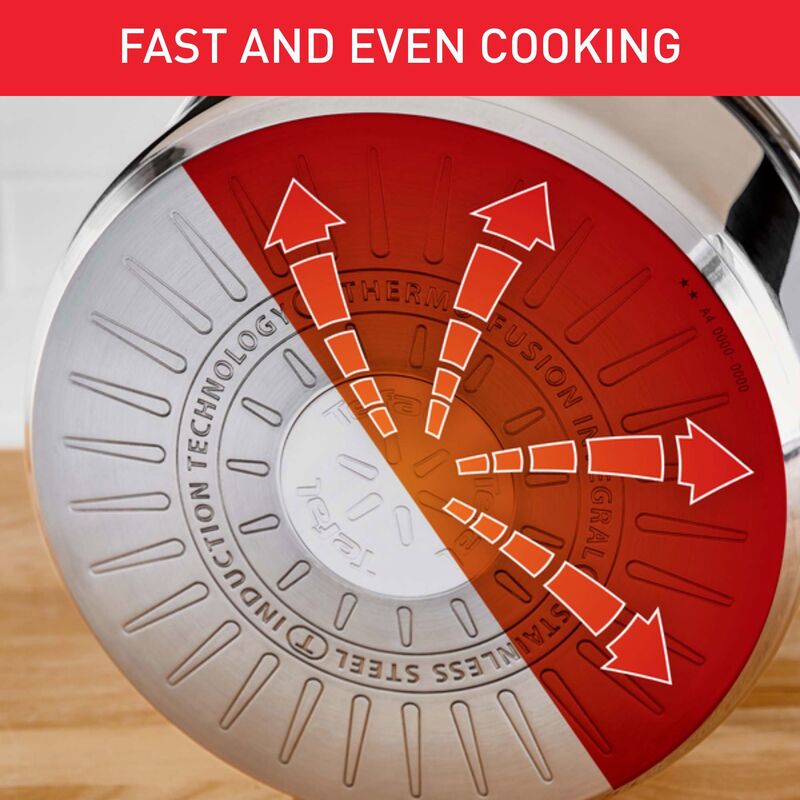 Ingenio Emotion ON 13 osaa