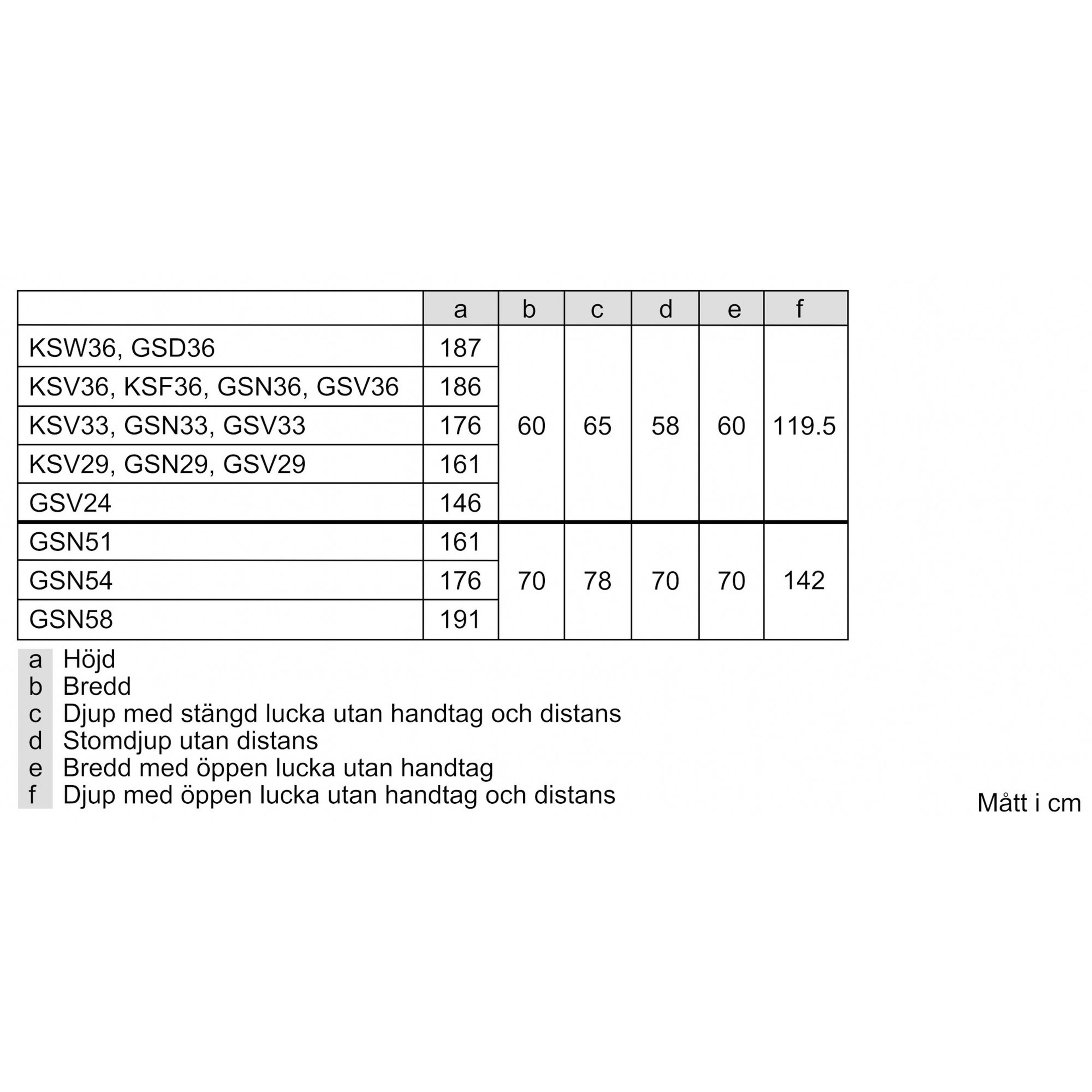 siemens-ks36vviep-62745-9