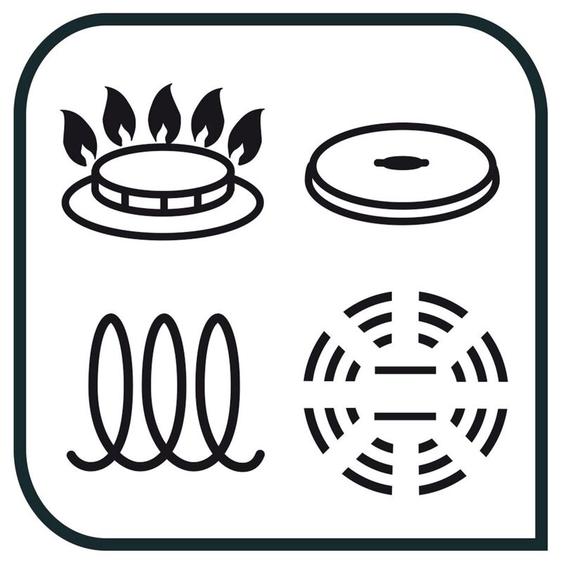 Ultimate ON stegepande, 28 cm