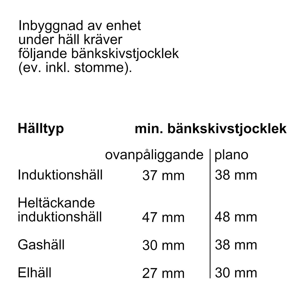 HM736G1B1 iQ700 uuni mikroaaltotoiminnolla, musta