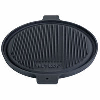 Grillpande 32,5 cm