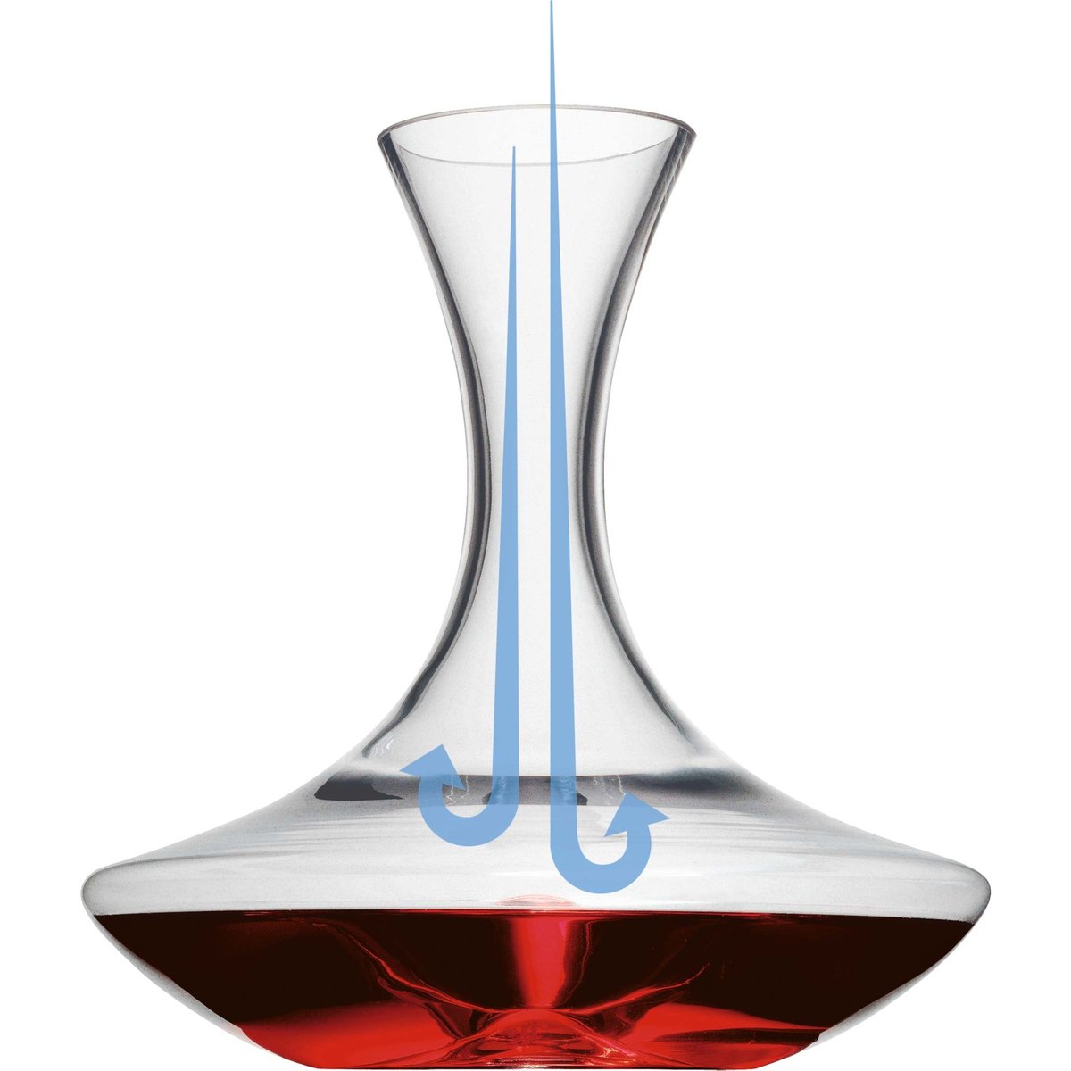 Dekanteringskaraffel 1,5 L