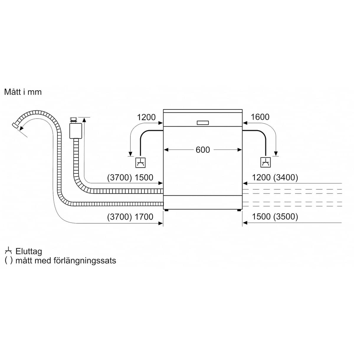 SX73EX02CE iQ300 integroitu astianpesukone