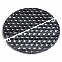 CONE Health grid