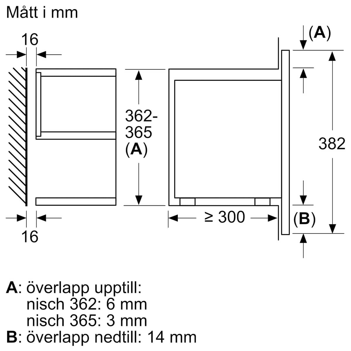BF722R1B1 iQ700 integroitu mikroaaltouuni, musta