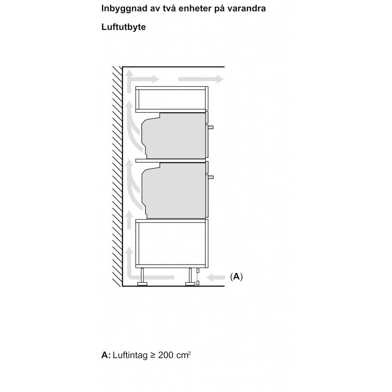CM724G1B1 iQ700 kompaktugn/mikro, svart