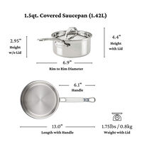 Probond Luxe kastrullset 10-delar