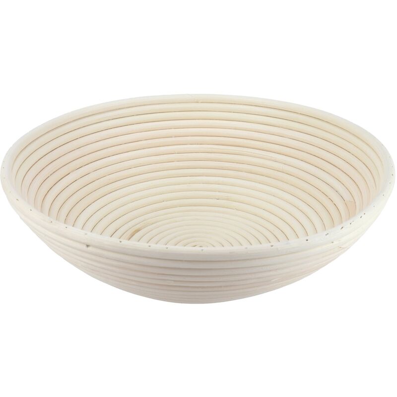 Gjæringkurver, startsett