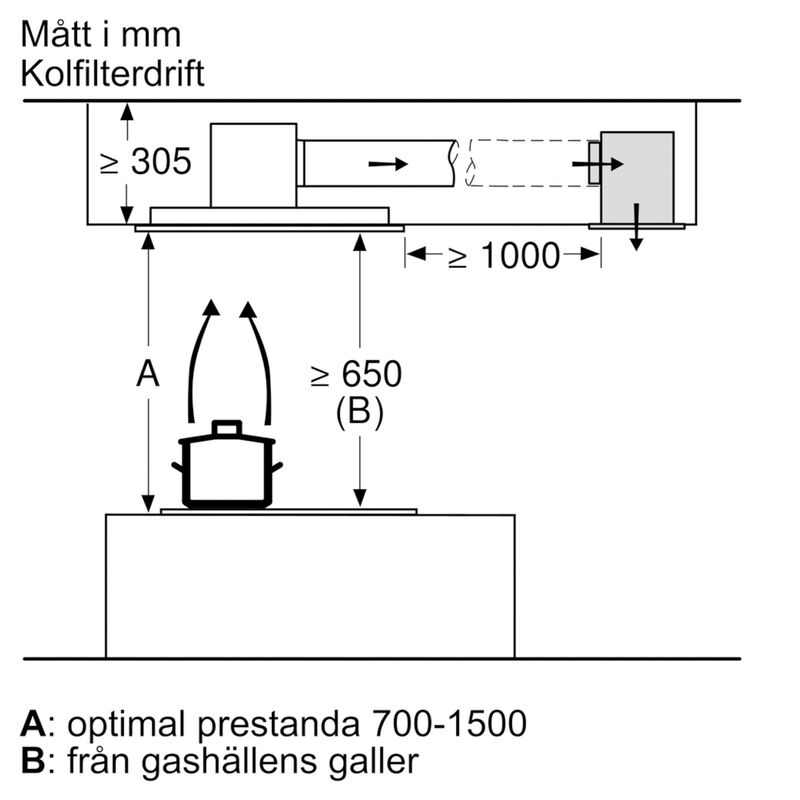 LR97CAQ50 iQ500 takfläkt, silver