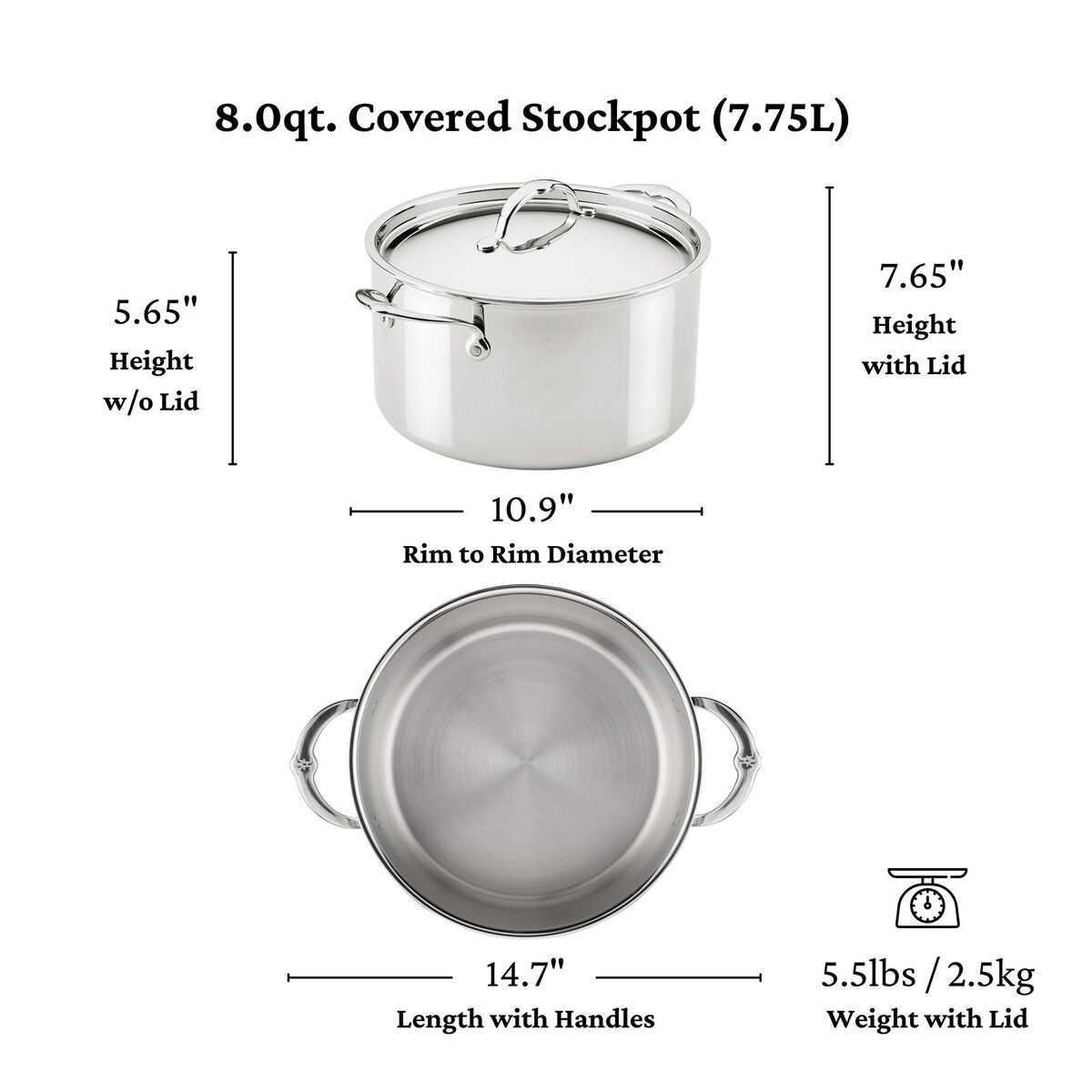 Probond Luxe kastrullset 10-delar