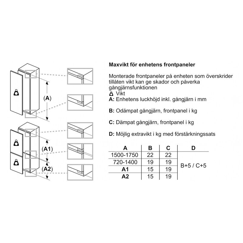 KI96NVFD0 iQ300 inbyggd kyl/frys