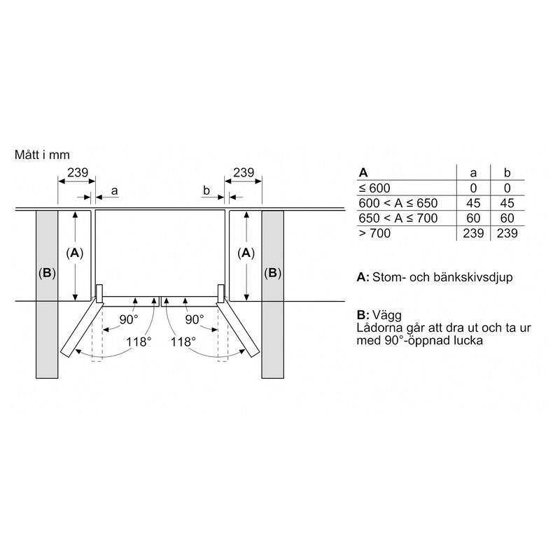KF96NAXEA iQ300 frittstående kjøle-/fryseskap 183x90 cm, black steel