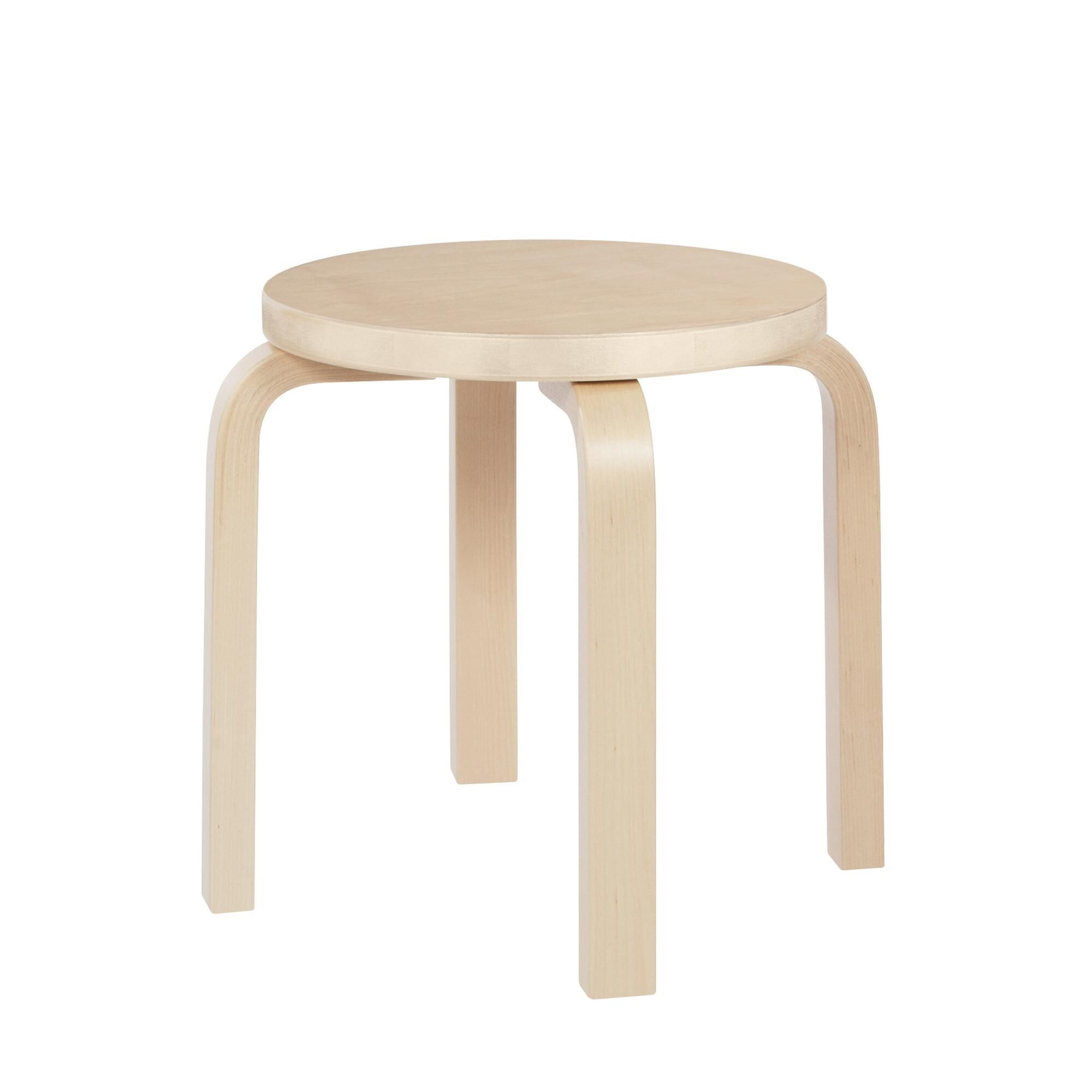 NE60 Brneskammel Birk