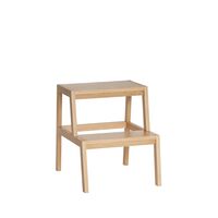 Alphocker Natur